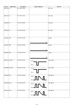 Preview for 90 page of Panasonic Panafax DX-2000 Service Manual