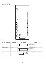 Preview for 92 page of Panasonic Panafax DX-2000 Service Manual