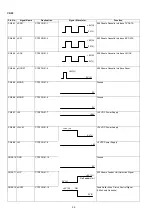 Preview for 96 page of Panasonic Panafax DX-2000 Service Manual