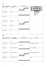 Preview for 98 page of Panasonic Panafax DX-2000 Service Manual