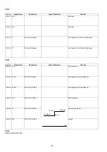 Preview for 102 page of Panasonic Panafax DX-2000 Service Manual