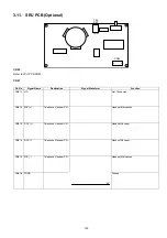 Preview for 103 page of Panasonic Panafax DX-2000 Service Manual