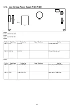 Preview for 104 page of Panasonic Panafax DX-2000 Service Manual