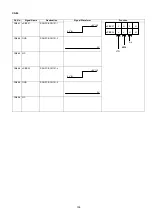 Preview for 109 page of Panasonic Panafax DX-2000 Service Manual