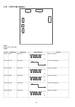 Preview for 110 page of Panasonic Panafax DX-2000 Service Manual