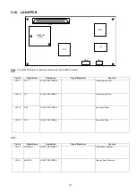 Preview for 113 page of Panasonic Panafax DX-2000 Service Manual