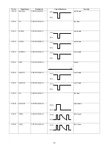 Preview for 115 page of Panasonic Panafax DX-2000 Service Manual