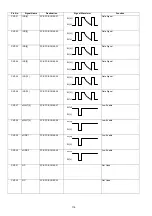 Preview for 116 page of Panasonic Panafax DX-2000 Service Manual