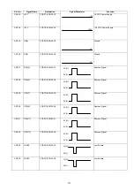 Preview for 117 page of Panasonic Panafax DX-2000 Service Manual