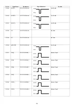 Preview for 118 page of Panasonic Panafax DX-2000 Service Manual