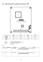 Preview for 122 page of Panasonic Panafax DX-2000 Service Manual