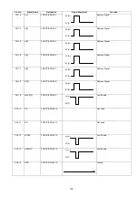 Preview for 123 page of Panasonic Panafax DX-2000 Service Manual