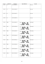 Preview for 124 page of Panasonic Panafax DX-2000 Service Manual