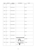 Preview for 125 page of Panasonic Panafax DX-2000 Service Manual