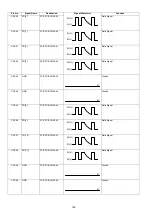 Preview for 126 page of Panasonic Panafax DX-2000 Service Manual