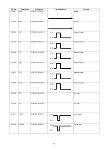 Preview for 127 page of Panasonic Panafax DX-2000 Service Manual