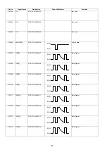 Preview for 128 page of Panasonic Panafax DX-2000 Service Manual