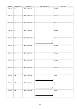 Preview for 129 page of Panasonic Panafax DX-2000 Service Manual