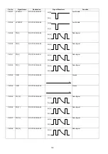 Preview for 130 page of Panasonic Panafax DX-2000 Service Manual