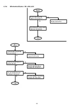 Preview for 136 page of Panasonic Panafax DX-2000 Service Manual