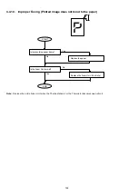 Preview for 156 page of Panasonic Panafax DX-2000 Service Manual