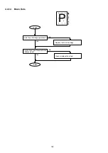 Preview for 158 page of Panasonic Panafax DX-2000 Service Manual