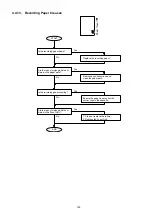 Preview for 159 page of Panasonic Panafax DX-2000 Service Manual