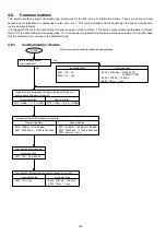 Preview for 166 page of Panasonic Panafax DX-2000 Service Manual