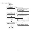 Preview for 168 page of Panasonic Panafax DX-2000 Service Manual