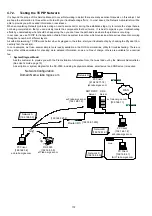 Preview for 172 page of Panasonic Panafax DX-2000 Service Manual