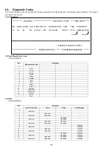 Preview for 188 page of Panasonic Panafax DX-2000 Service Manual