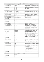 Preview for 198 page of Panasonic Panafax DX-2000 Service Manual