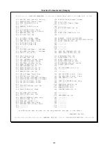 Preview for 201 page of Panasonic Panafax DX-2000 Service Manual