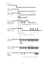 Preview for 209 page of Panasonic Panafax DX-2000 Service Manual