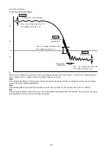 Preview for 210 page of Panasonic Panafax DX-2000 Service Manual