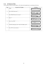 Preview for 211 page of Panasonic Panafax DX-2000 Service Manual