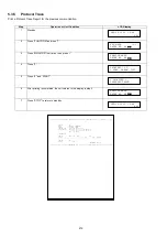 Preview for 212 page of Panasonic Panafax DX-2000 Service Manual