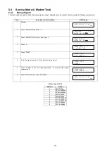 Preview for 215 page of Panasonic Panafax DX-2000 Service Manual