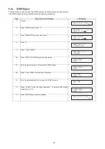 Preview for 217 page of Panasonic Panafax DX-2000 Service Manual