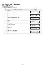 Preview for 220 page of Panasonic Panafax DX-2000 Service Manual