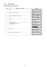 Preview for 221 page of Panasonic Panafax DX-2000 Service Manual