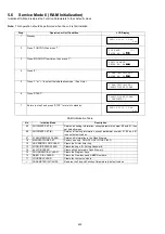 Preview for 222 page of Panasonic Panafax DX-2000 Service Manual