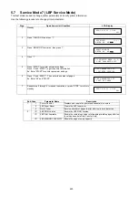 Preview for 223 page of Panasonic Panafax DX-2000 Service Manual