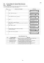 Preview for 229 page of Panasonic Panafax DX-2000 Service Manual