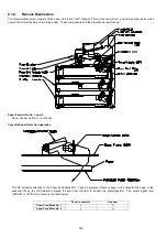 Preview for 236 page of Panasonic Panafax DX-2000 Service Manual