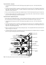 Preview for 237 page of Panasonic Panafax DX-2000 Service Manual