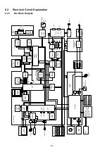 Preview for 242 page of Panasonic Panafax DX-2000 Service Manual