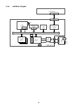 Preview for 243 page of Panasonic Panafax DX-2000 Service Manual