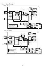 Preview for 244 page of Panasonic Panafax DX-2000 Service Manual