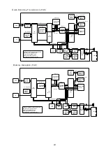 Preview for 247 page of Panasonic Panafax DX-2000 Service Manual